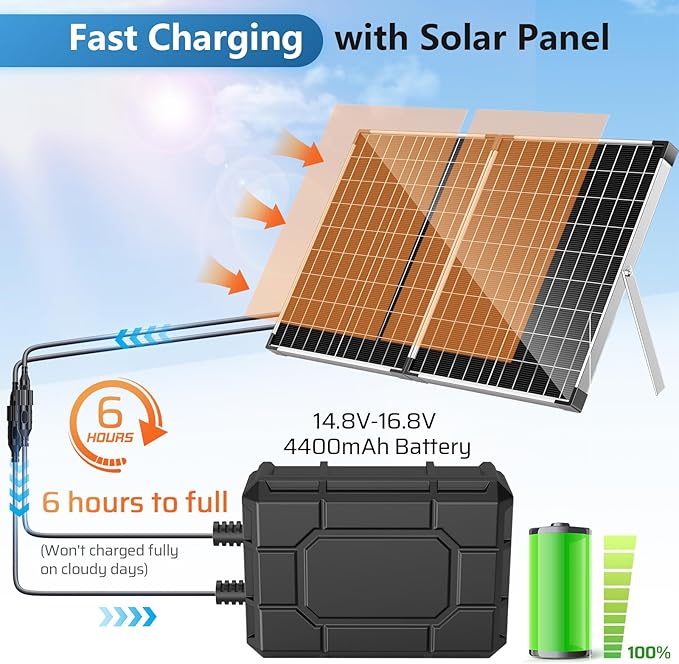 POPOSOAP 4400mAh Battery Backup for Solar Fountain Pump, 14.8V-16.8V Battery Backup Solar Water Fountain Only for 50W/55W/70W Solar Water Fountain Pump Kit