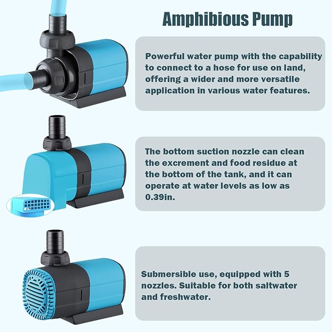LYPHARD AQUARIUMS 930GPH Submersible Water Pump 25W with Controller DC 24V, Adjustable High Lift 16FT Pond Pump for Fountain, Aquarium, Fish Tank, Hydroponics, Waterfall