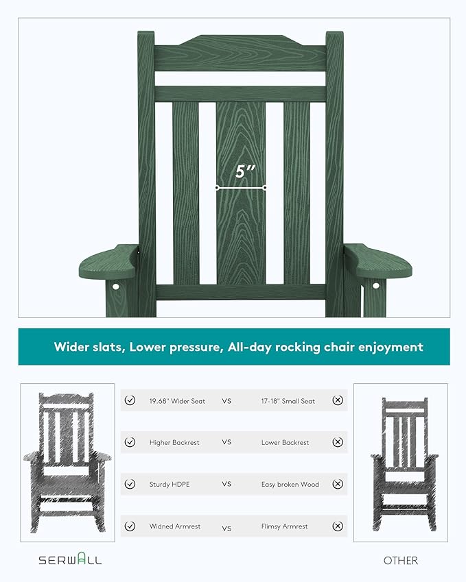 SERWALL Outdoor Rocking Chair, Patio Rocking Chairs for Porch, HDPE Rocking Chair Outdoor for Adults, Heavy Duty Front Porch Rocker, Green