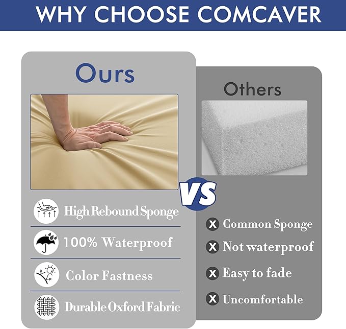 Outdoor Chair Cushions 19 x 19 Inch Waterproof Patio Chair Cushions with Tie 5 Year Color Fastness Thick Outdoor Seat Cushion for Garden Lawn Patio Furniture Beige Set of 2