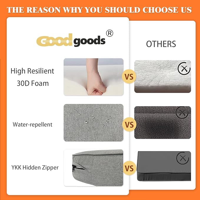 Goodgoods 22 x 24 Outdoor Patio Deep Seat Cushions Set of 2, Fade-Resistant & Water-Resistant Outdoor Furniture Chair Cushions with 30D High-Resilience Foam for Sofa Chair, Light Gray