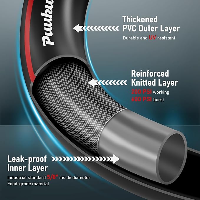 Garden Hose 75ft x 5/8", NON-EXPANDABLE Heavy Duty Premium Flexible Water Hose, No Kink, Leakproof, Lightweight Hybrid Hose with Male to Female Fittings for Household&Backyard