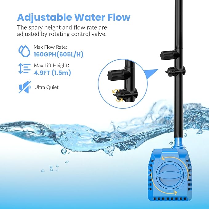 POPOSOAP 12W Solar Fountain Pump, Solar Pond Pump 160GPH Adjustable Flow, Dry-Run Protection, 16.5Ft Cord /6.6Ft Tubing for Pond/Waterfall/Garden/Hydroponics-P112L