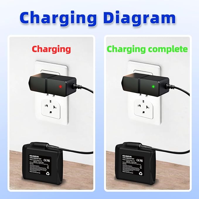 2pcs 5000mAh 7.4V Lithium Polymer Batteries.Rechargeable Li-Polymer Batteries for Heated Gloves, Socks,and Jackets, Ideal for Skiing,Fishing,and Winter Sports. Female DC Jack Compatibility.
