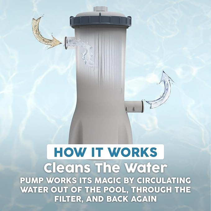 Bestway 1,000 GPH Filter Pump for Above Ground Swimming Pool with Type III-A/C Cartridge