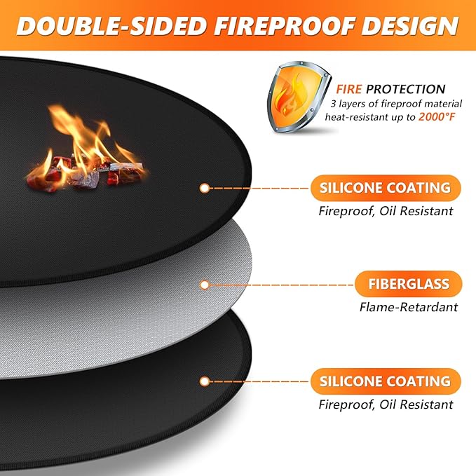 36" Fire Pit Mat for Solo Stove Bonfire, Double-Sided Fireproof Under Grill Mat Deck Patio Protector Pad, Round BBQ Mat for Solo Stove Accessories, Easy to Clean, Reusable (0.9mm)
