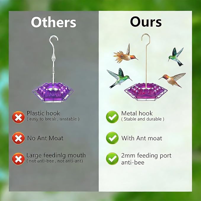 Hummingbird Feeder with Ant-Proof Moat Hummingbird Feeder, Easy to Clean and Refill Includes Hanging Hook, Features 30 Feeding Ports (Purple 1PCS)
