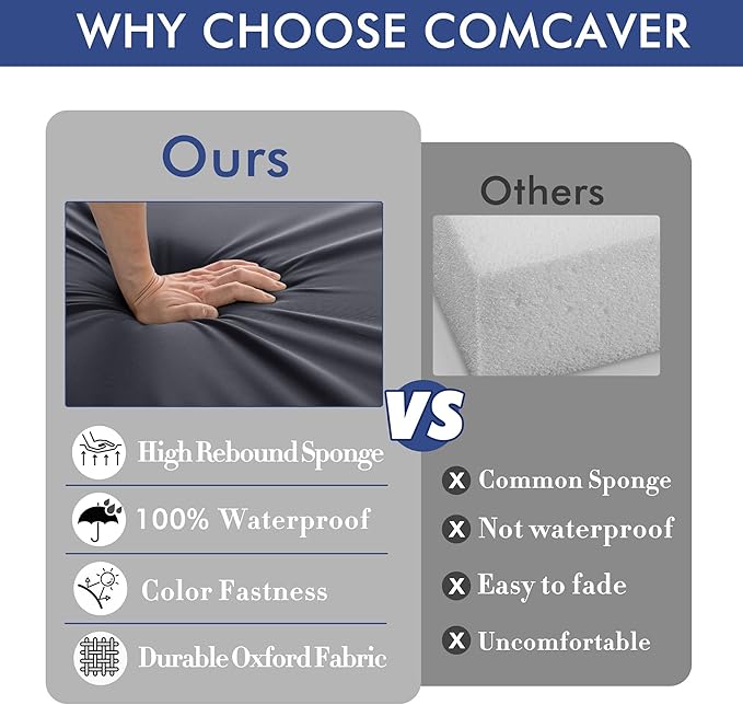 Outdoor Chair Cushions 16 x 17 Inch, Set of 6, Waterproof Patio Chair Cushions with Tie 5 Year Color Fastness Thick Outdoor Seat Cushion for Garden Lawn Patio Furniture Dark Grey