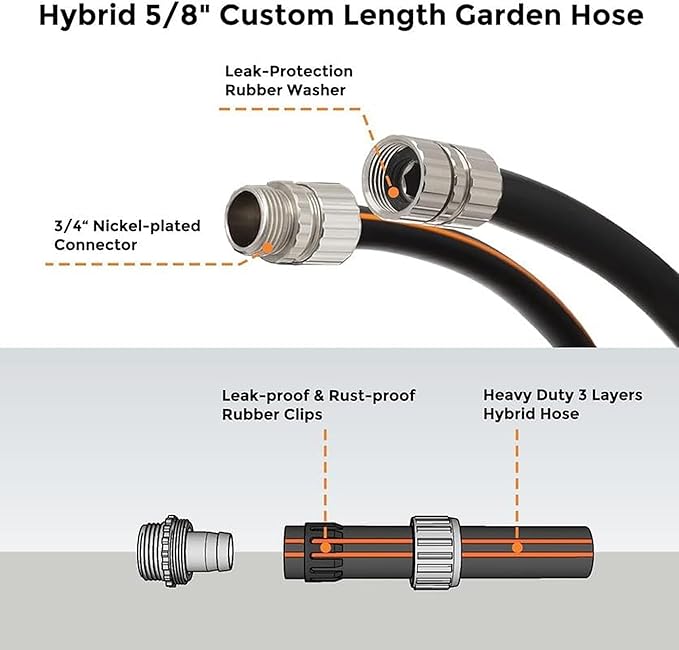 Giraffe Tools Garden Hose 100ft x 5/8", Customizable Rubber Hose, Male to Female Hose, Garden Hose Heavy Duty, No Kink, Flexible, Leakproof Water Hose, 600 Burst PSI