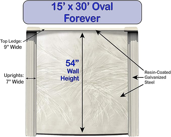 Lake Effect Pools 'Forever' 15 ft x 30 ft Oval Above Ground Swimming Pool | 54 Inch Steel Side Walls | Kit Includes: 25 Gauge Overlap Liner & Widemouth Skimmer