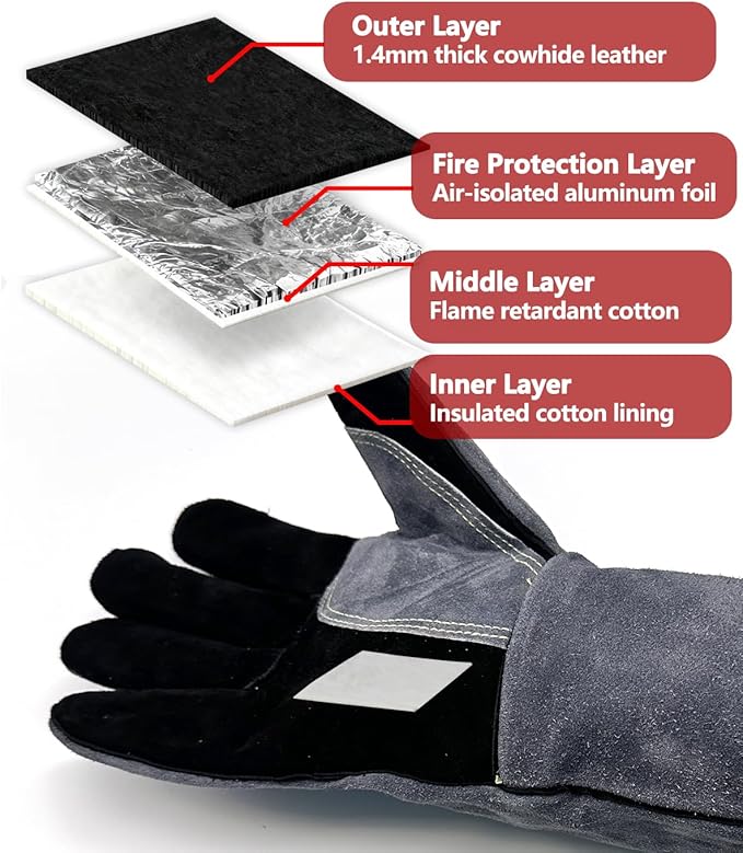 Welding Gloves, 16IN 932℉ Fire Heat Resistant Leather Heavy Duty Work Gloves for Stick Mig Tig Forge BBQ Grill Fireplace Wood Stove Grill Oven XL for Men