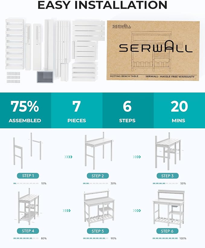 SERWALL Outdoor Potting Bench with Removeable Sink,Rot-Resistant HDPE Potting Table for Outside Gardening, All Weather Use - White