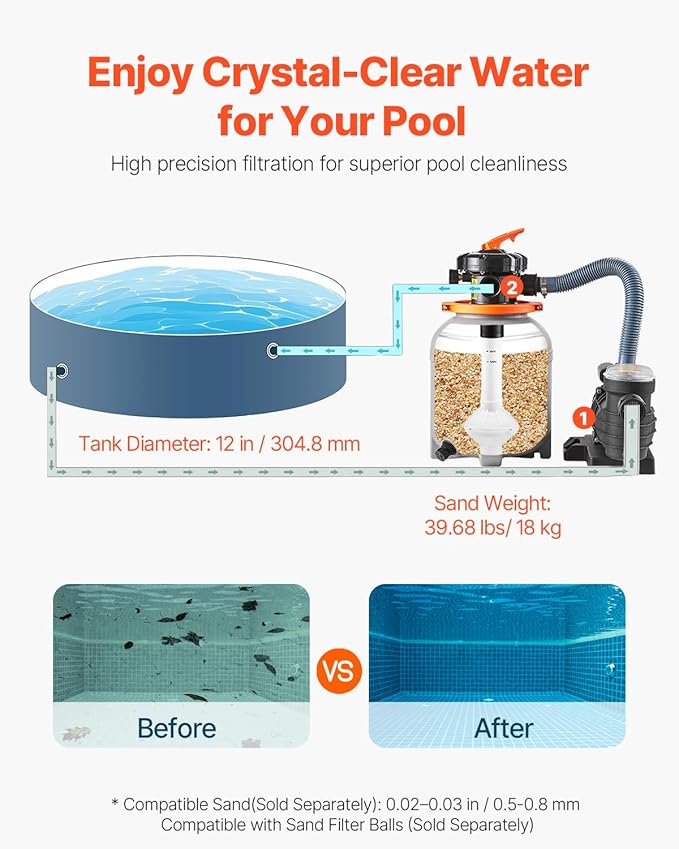VEVOR Sand Filter Pump for Above Ground Pool, 12 in, 3000 GPH, 1/2 HP Swimming Pool Sand Filter Pump System, Krystal Clear with 6-Way Multi-Port Valve & Strainer Basket, Easy Installation for Pools