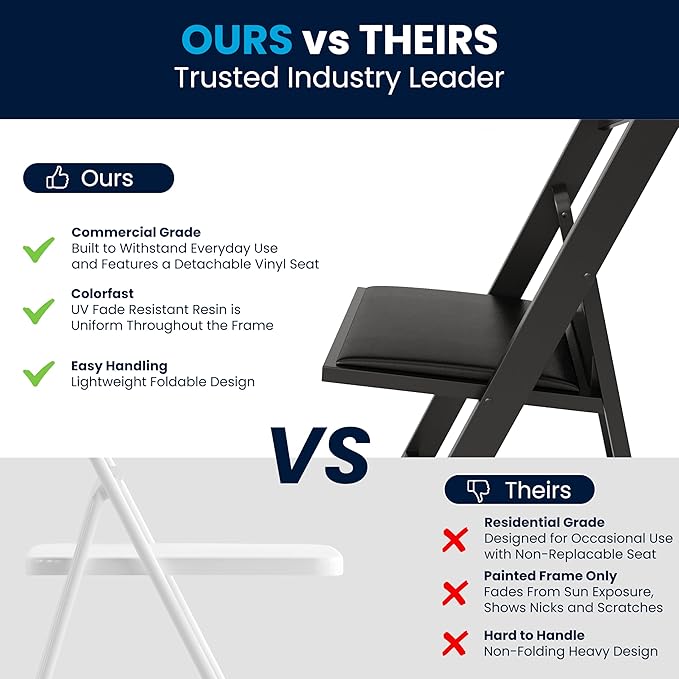 Flash Furniture Hercules™ Series Folding Chair - Black Resin – 1000LB Weight Capacity Comfortable Event Chair - Light Weight Folding Chair