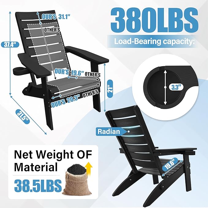 YEFU Adirondack Chair, Folding Adirondack Chairs with Arc Back & Cup Holder, Weather Resistant Plastic Oversized Chair for Outdoor Patio Lawn Garden Backyard Deck Fire Pit, Black