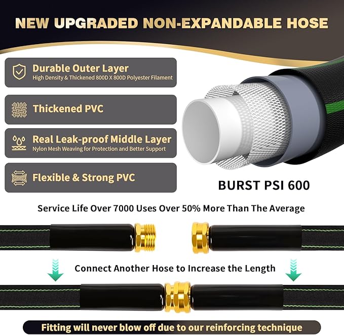 Garden Hose 100 ft Water Hose Flexible Heavy Duty Outdoor Lightweight No Kink Long Non-Expandable High Pressure Flat Hoses Pipe 100’ Strong 3/4’’ Brass Fitting for Outside Yard Lawn Car Wash