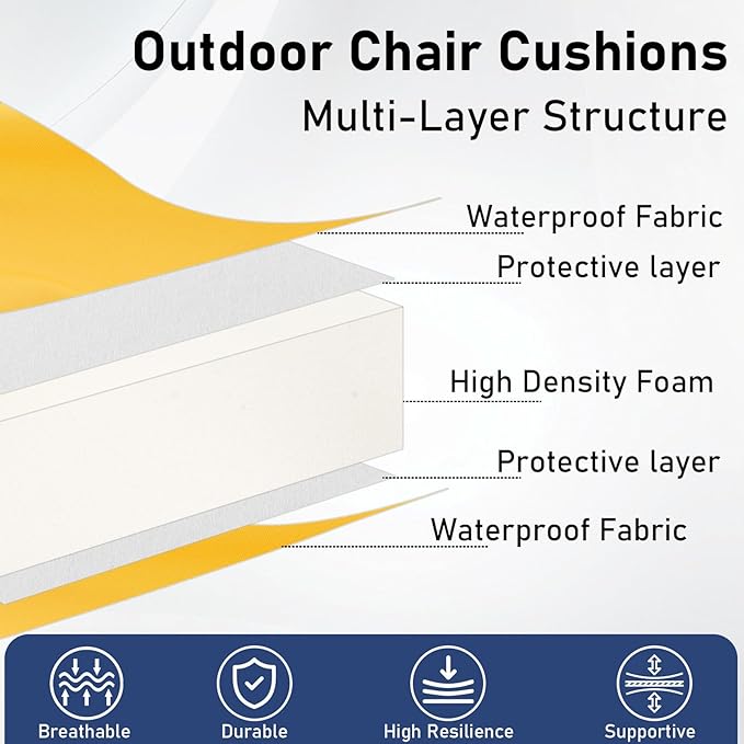 Topotdor Outdoor Chair Cushions Set of 2, 17"x16"x2" Waterproof Patio Chair Cushions for Outdoor Furniture, Round Corner Outdoor Seat Cushions Color Fastness Chair Pads with Ties, Yellow
