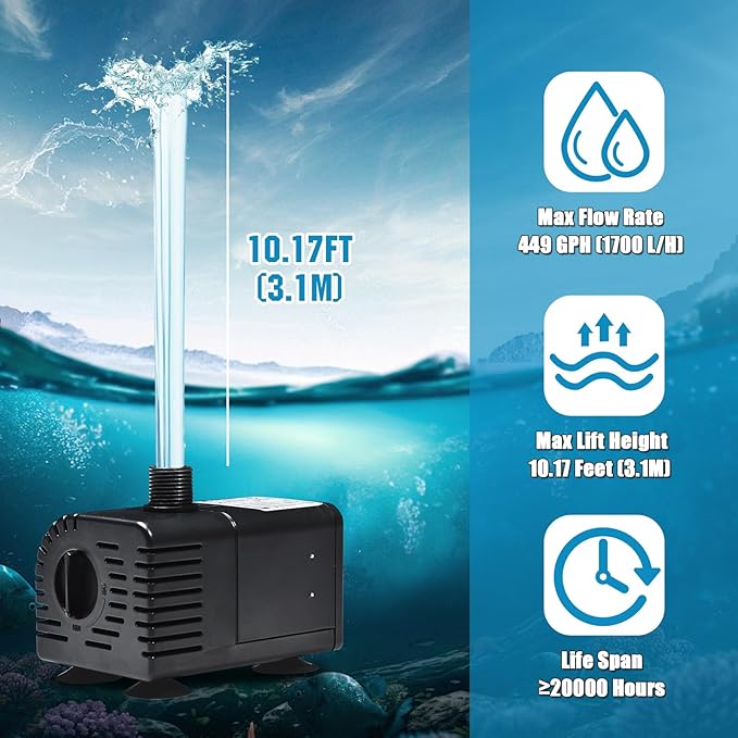 ECO-WORTHY 449 GPH Solar Powered Water Fountain Pump Upgraded Dry-run Protection Brushless Submersible Pump 12V-24V DC with 16.4ft(5M) Power Cord, 10.17 ft High Lift, 2Nozzles for Pond, Hydroponics