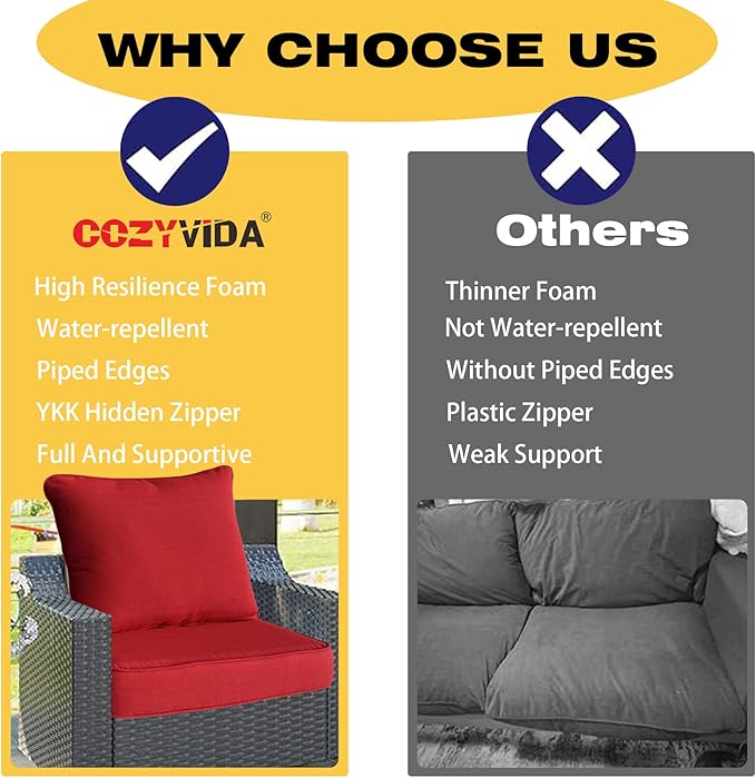COZYVIDA Outdoor Deep Seat Cushion Set of 1, 24"x24" Seat & 25"x22.5" Back, C0 Water-Resistant Breathable Polyester, UV-Resistant 1000+ Hrs, 30D Foam with Recycled Fiber Fill,Chili