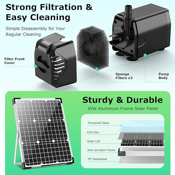 POPOSOAP Solar Water Fountain Pump, 45W Solar Pond Pump Kit with 450GPH Flow Rate, PVC Tubing Solar Powered Water Pumps for Outdoor Fountains, Garden, Ponds, Pools, Fish Tank, Backyard