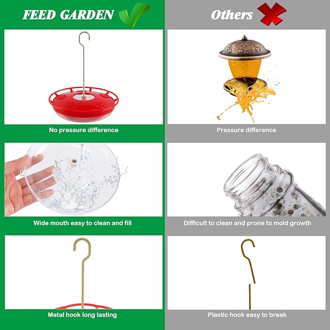 FEED GARDEN 2 Pack 16 OZ Hummingbird Feeders for Outdoor 5 Feeder Ports Ant Bee Proof Leak-Proof Cleaning Brushes Nectar Easy Clean Fill Bird Feeder for Garden Red Décor for Mom