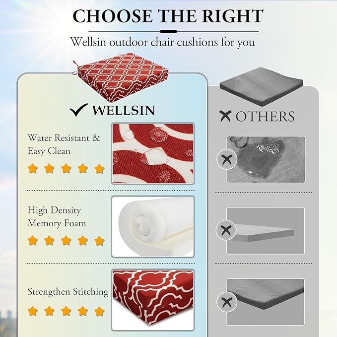 Wellsin Outdoor Chair Cushions for Patio Furniture - Outdoor Cushions for Chairs - Water Resistant Patio Chair Cushions Set of 4, 18.5"X16"X3", Trellis Red