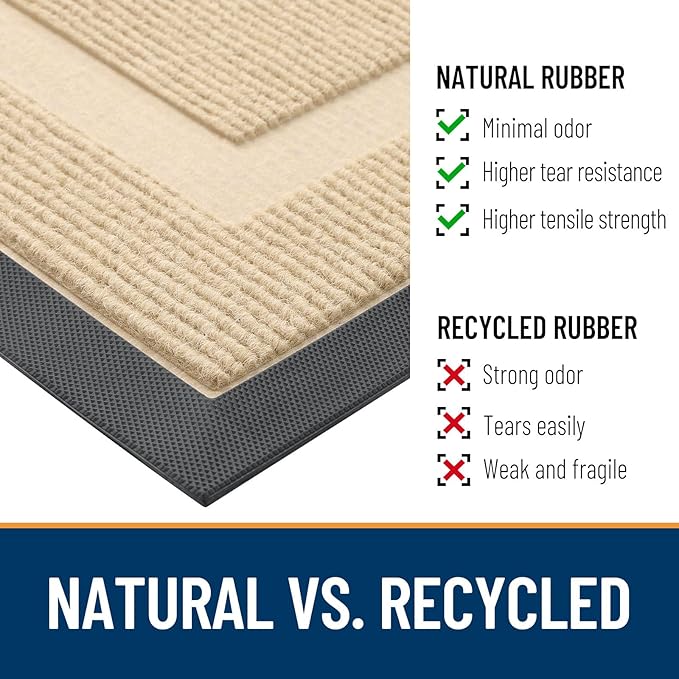 OLANLY Front Door Mat Indoor Outdoor Entrance, Waterproof All-Season, All-Weather Doormat, Sturdy Natural Rubber, Fade Resistant, Low Profile, Easy Clean Patio Porch Entryway Mat, 71x34, Beige