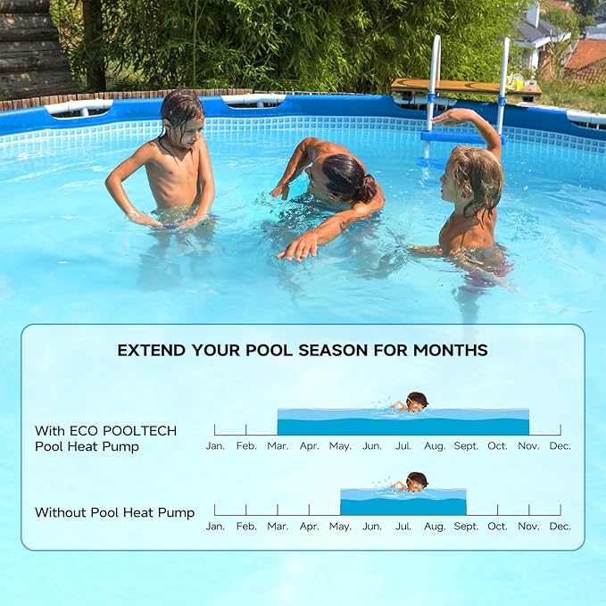 10000gallons Inverter Pool Heaters for Above Ground and Inground Pools, Max 38864BTU Electric Swimming Pool Heat Pumps for 8/15/20 ft Pool, 208V~230V/60Hz, Heating and Cooling Pool Heater