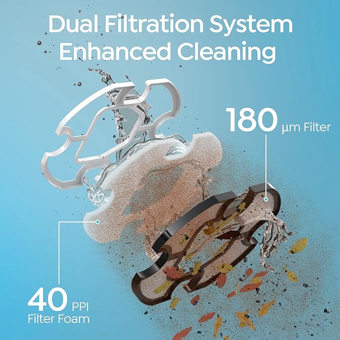 [2026 New] TALOSBO S2 Robotic Pool Cleaner – Dual-Layer Filtration, 90-Min Runtime, Powerful Cordless Pool Vacuum for Above-Ground & Flat Pools, Efficient Debris Removal & Auto-Parking Design