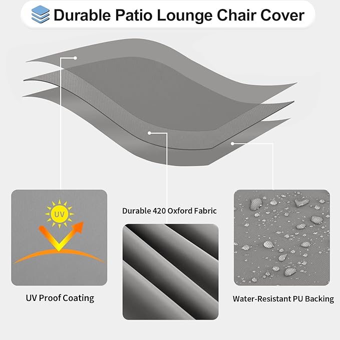OutdoorLines Outdoor Waterproof Patio Chaise Lounge Chair Cover - UV Resistant Lounger Covers Heavy Duty Weatherproof Patio Sofa Furniture Covers, 1 Pack, 68Wx30Dx30H Inches, Gray