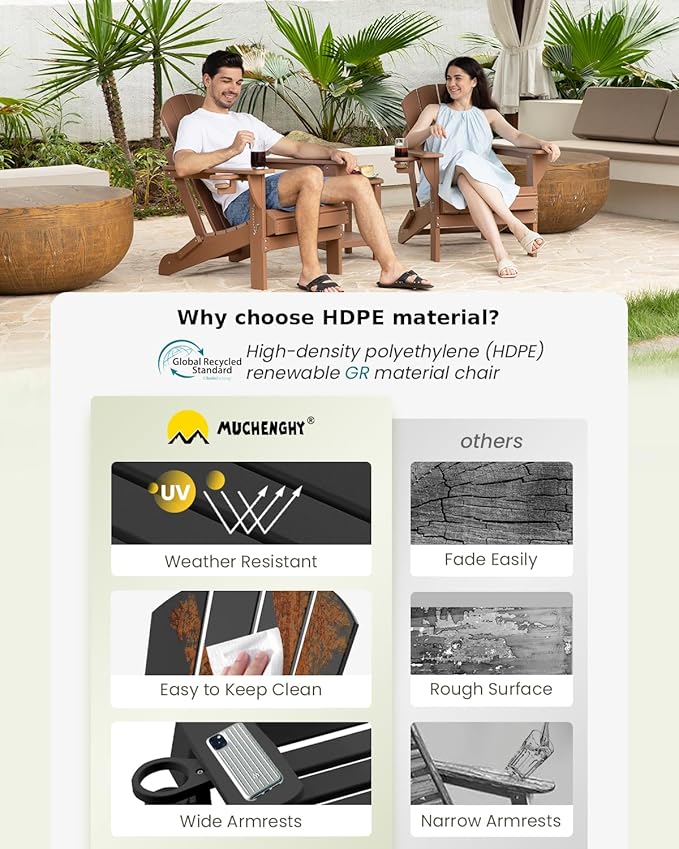 MUCHENGHY Folding Adirondack Chairs 4 Pack, Patio Chairs, Fire Pit Chairs, Outdoor Chairs, Plastic Adirondack Chairs, Lawn Chairs Weather Resistant with Cup Holder for Deck, Backyard, Garden(Black)