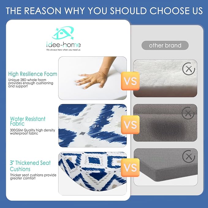 idee-home Outdoor Chair Cushions Set of 2, Thick 19" x 19" x 3" Outdoor Seat Cushions Patio Furniture Waterproof with Ties, Dining Pads