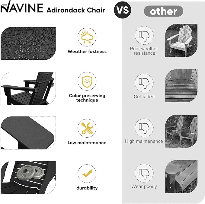 Adirondack Chair Set of 6, HDPE Folding Adirondack Chair with Multifunctional Cup Holder, Weather Resistant Fire Pit Chair for porches, patios, poolsides, Decks.