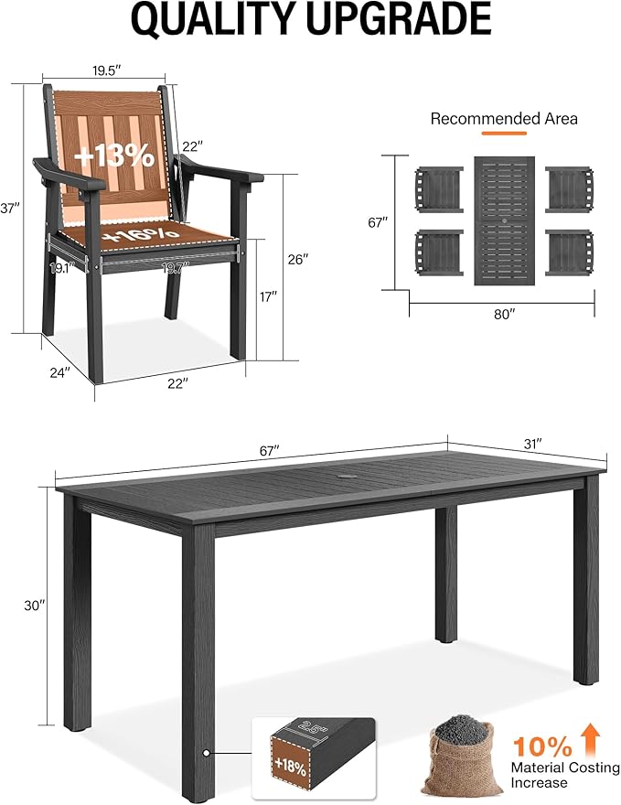 YEFU HIPS Patio Table Set: 5 Piece Outdoor Table and Chairs Dining Furniture Set with Umbrella Hole - Gray Modern Plastic Dining Sets 4 Person for Outside Deck with Metal Aluminum Frame