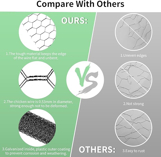 Chicken Wire 15.7 in x 237 in Poultry Wire Netting Hexagonal Galvanized Mesh Garden Fence Barrier for Pet Rabbit Chicken Fencing with 100 Pcs Cable Zip Ties(PVC-Coated)