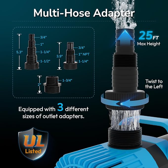 Hexago 5300GPH Submersible Water Pump, 450W Water Pond Pump with Barrier Bag, 33FT Power Cord, 25FT Lift Quiet Water Garden Pumps for Pond, Waterfall, Fountains, Fish Tank and Hydroponic, UL Listed