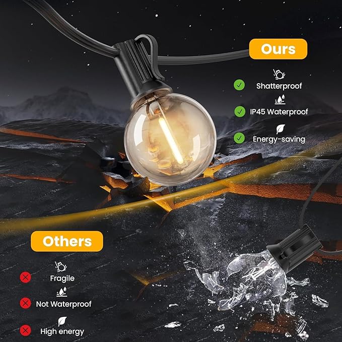 Outdoor String Lights with G40 Clear Globe Bulbs, Black Cord, Waterproof LED Edison Filament Decorative Lighting for Patio, Garden, Backyard (G40 Bulbs, 25FT)