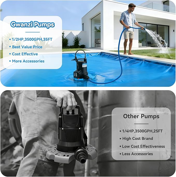 1/2HP Automatic Swimming Pool Cover Pump 3500GPH Submersible Water Pump with 3/4” Check Valve Adapter & 25ft Power Cord 110V Sump Pump for Swimming Pool Hot Tubs Pond Basement Rooftops