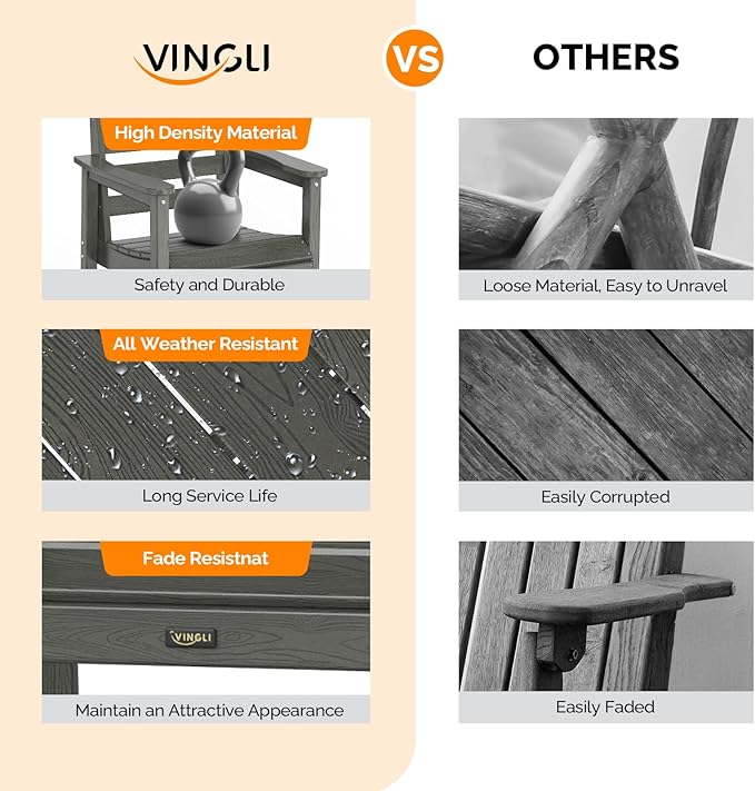 VINGLI Outdoor Patio Dining Chairs, HDPE Plastic Outdoor Patio Chairs All-Weather Durable Garden Seating for Yard, Outside, Poolside, Deck, Porch (Grey, 1 PCS)
