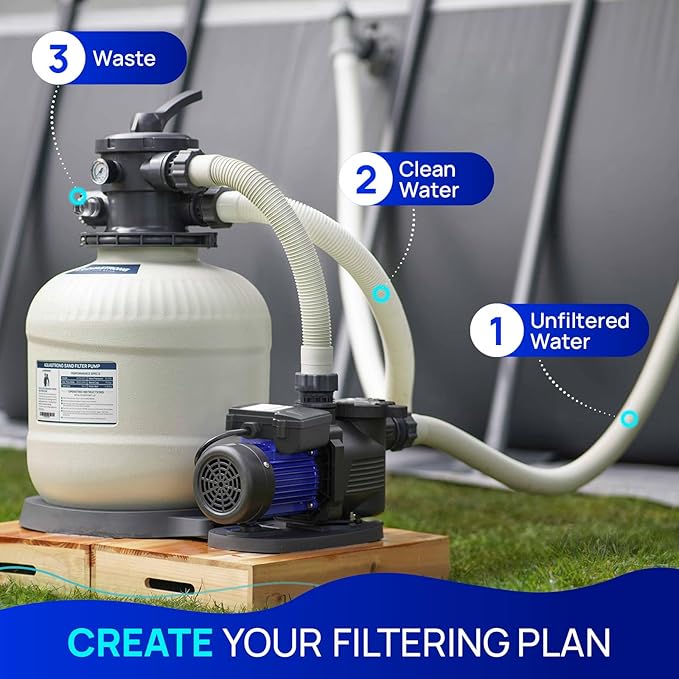 AQUASTRONG Sand Filter Pump for Above Ground Pool, Pool Pumps Above Ground,Pool Sand Filter with 6-Way Valve,Improved Circulation and Filtration, 14in, 2/3 HP 3000 GPH