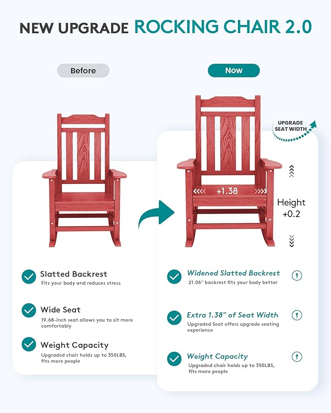 SERWALL Oversized Rocking Chair Outdoor, HDPE Outdoor Rocking Chair, Red