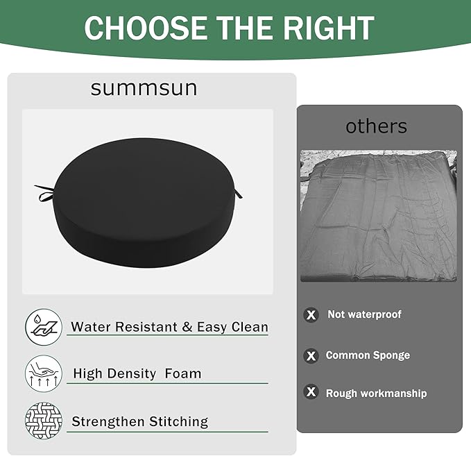 Outdoor Bistro Chair Cushions Set of 4, 15" D x 3" H Round Chair Cushions Waterproof and Fade Resistant Chair Cushion Pads with Non-Slip Ties and Removable Covers for Garden, Black