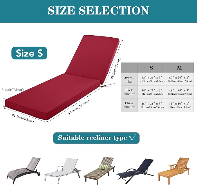 Chaise Lounge Cushion Outdoor, Waterproof and Stain-Resistant Lounge Deck Reclining Chair Cushions for Patio Furniture Lawn Pool Resort Hotel, 80x26x3 Inch, Set of 4, Burgundy