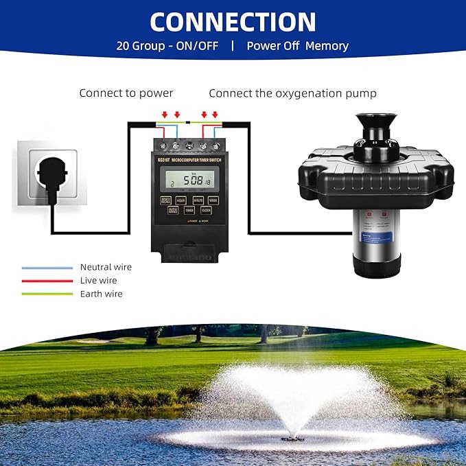 Floating Pond Fountain 1HP 110V 750W with 98Ft Power Cord, Featuring a Timer,2 Fountain nozzles,Metal Pond Waterfall Pump.
