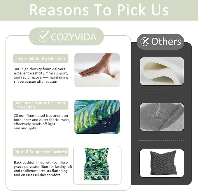 COZYVIDA Outdoor Deep Seat Cushion Set of 2, 22"x24" Seat & 23"x19" Back,Water-Resistant Breathable Fabric,UV-Resistant 1000+ Hrs, 30D Foam with Recycled Fiber Fill and YKK Zippers,Tropical Leaf
