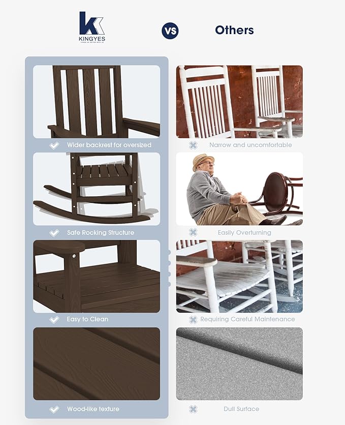 KINGYES Oversized Outdoor Rocking Chair Set of 2, All-Weather Patio Rocking Chairs for Porch, HDPE Outdoor Patio Rockers with High Back & Wide Seat for Garden, Lawn, Coffee
