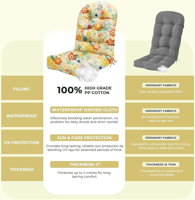 2 Pack Adirondack Chair Cushion Waterproof Indoor Outdoor Rocking Chair Cushion 44 Inches Patio High Back Chair Cushions Thickened Adirondack Rocking Chair Cushions with Ties, Daisy