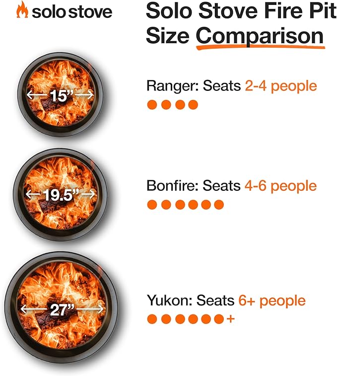 Solo Stove Bonfire Amazon Exclusive | Smokeless Fire Pit Bundle with Stand, Lid, Shelter & Ash Pan | Ideal for 4–6 People | Stainless Steel Wood Burning Camping Pit – 19.5" Wide, 34lbs