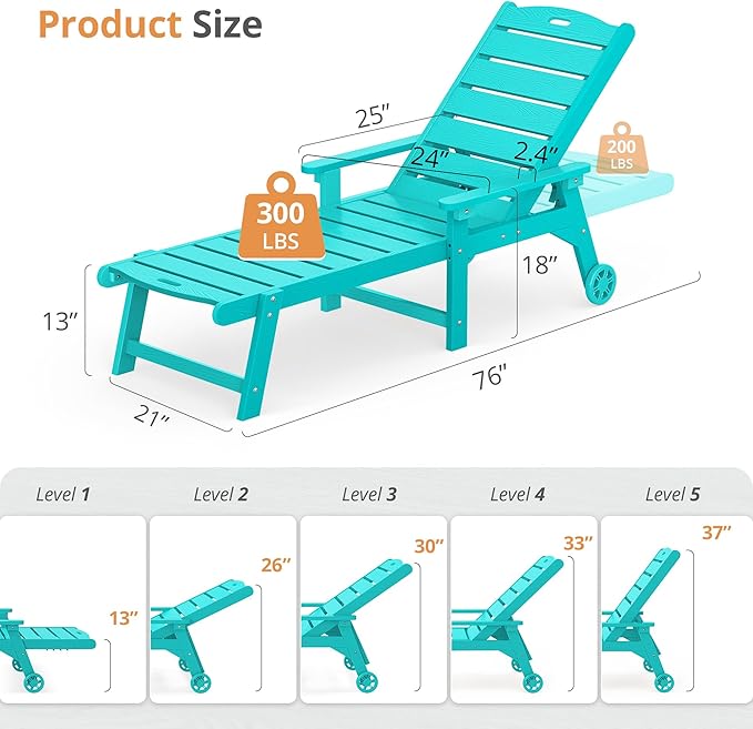 LUE BONA Outdoor Chaise Lounge, HDPS Chaise Lounger, 5 Positions Adjustable Lounge Chairs, Pool Lounge Chair with Wheels for Poolside, Backyard, Aruba Blue