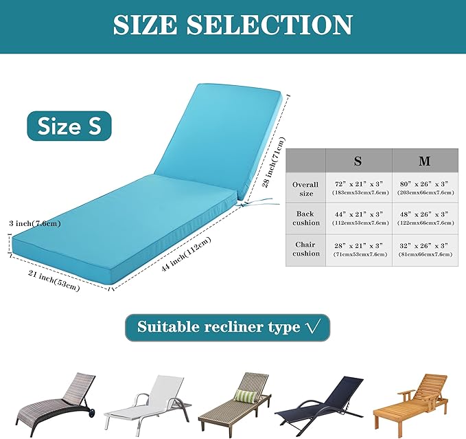 Chaise Lounge Cushion Outdoor, Waterproof and Stain-Resistant Lounge Deck Reclining Chair Cushions for Patio Furniture Lawn Pool Resort Hotel, 72x21x3 Inch, Set of 4, Teal